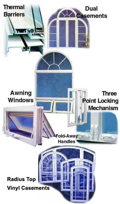 Casement and Awning windows in dallas, ft. worth