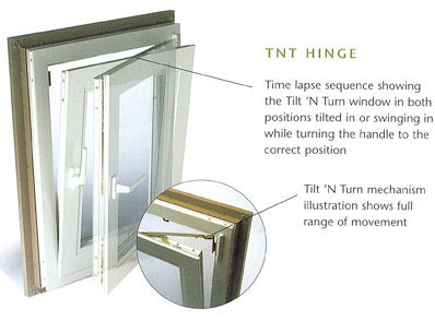 Tilt and Turn windows in dallas and fort worth texas